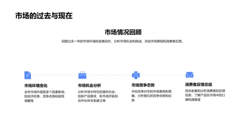 营销总结与展望报告