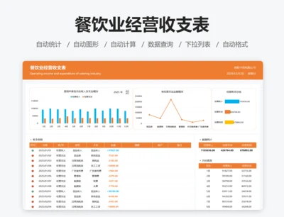 餐饮业经营收支表