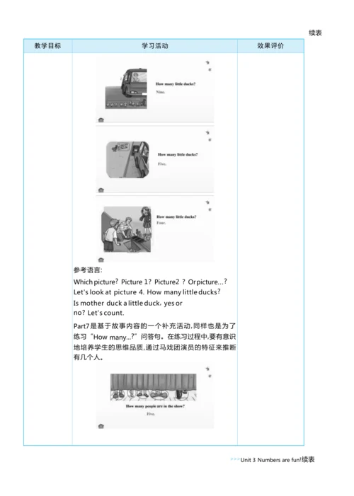 Unit 3  Numbers are fun单元整体教学设计5课时