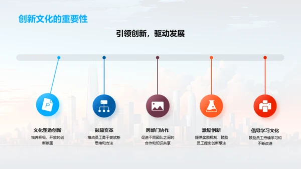 推动力：企业文化与金融创新