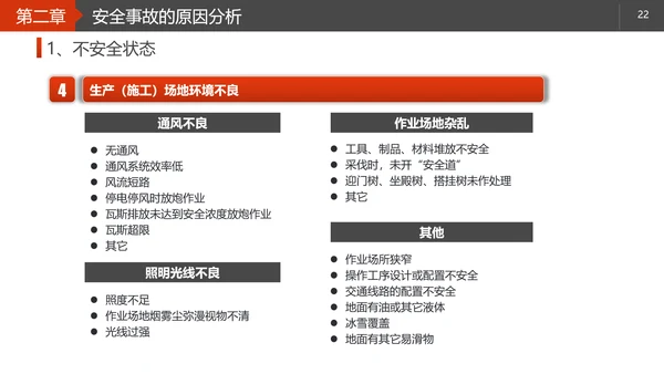 施工安全生产知识培训PPT模板