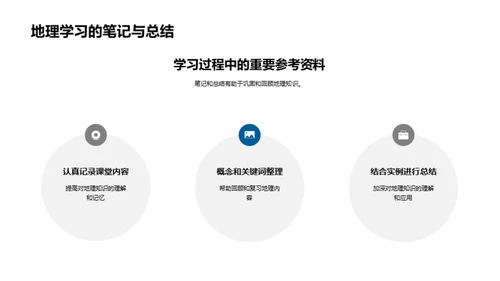 揭秘地球：地理学解析