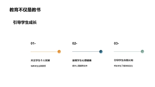 高中生涯，启航之路