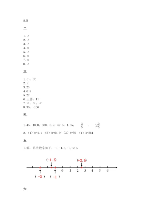 苏教版小升初数学模拟试卷附答案【a卷】.docx