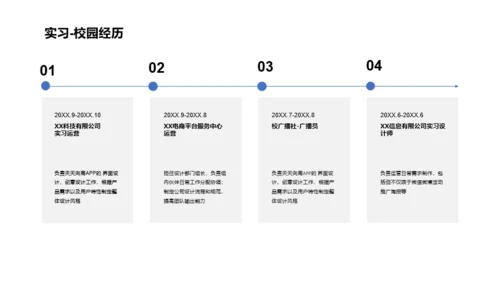 白色简洁风个人简历PPT案例