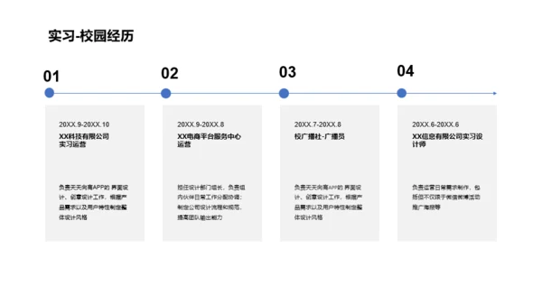 白色简洁风个人简历PPT案例