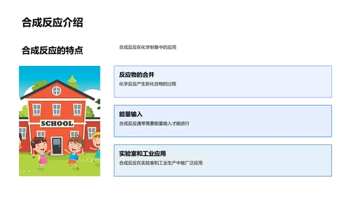 化学反应原理PPT模板