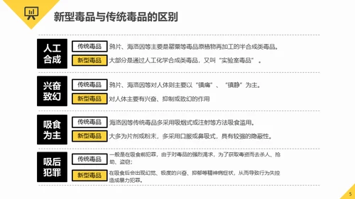 全民禁毒健康生活通用PPT模板
