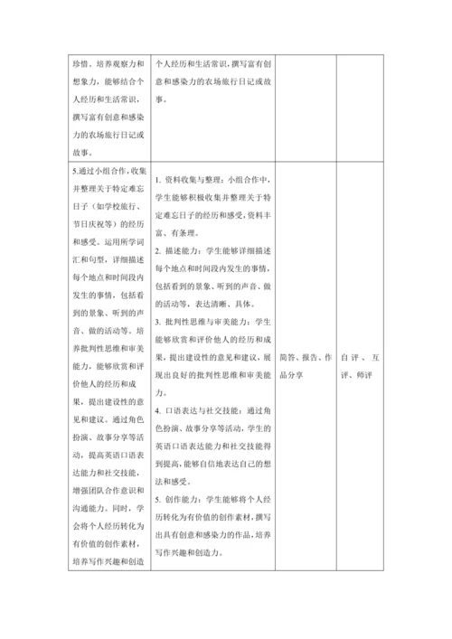 Unit 7 A Day to Remember单元整体设计【人教版（2024）七年级下册】