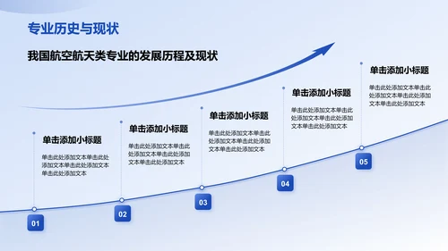 蓝色3D风航空航天类专业通用PPT模板