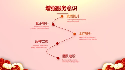 红色喜庆迎新春春节晚会年会PPT