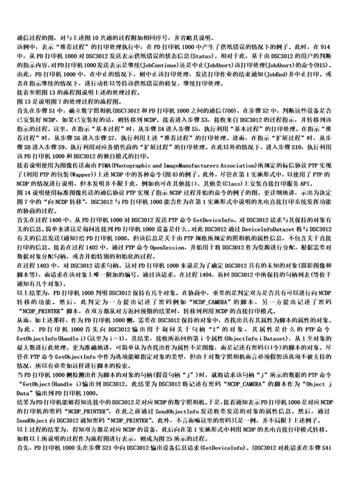 数字照相机以及打印机的制作方法