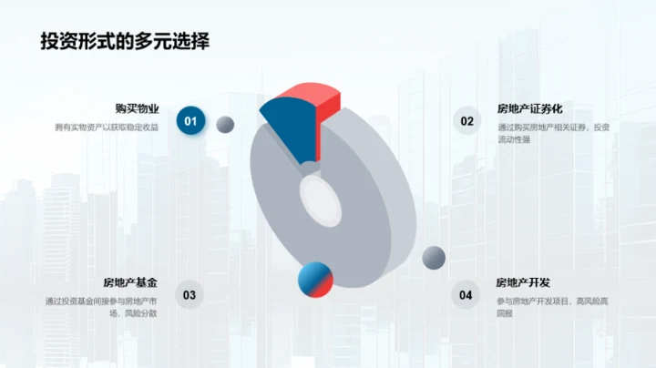 房产投资风控全攻略