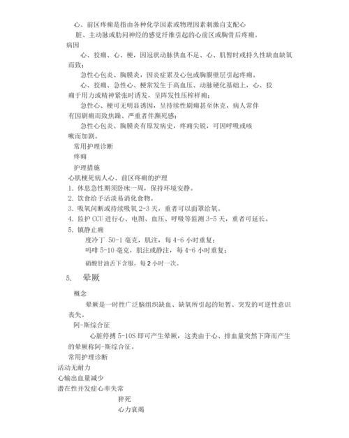 循环系统疾病病人的护理.docx