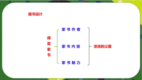 八年级下册语文第三单元名著导读《傅雷家书》：选择性阅读 课件（共52张PPT）