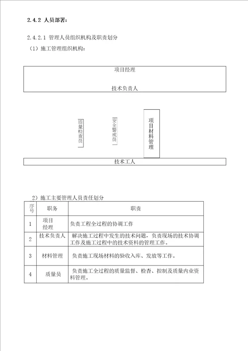 外墙更换开启窗施工方案