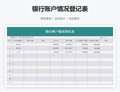 银行账户情况登记表