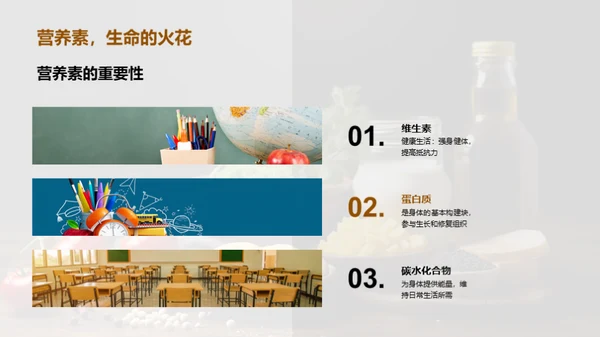 营养与学习