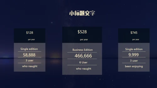 金色数码地球年终总结报告通用PPT模板