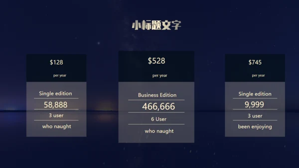金色数码地球年终总结报告通用PPT模板