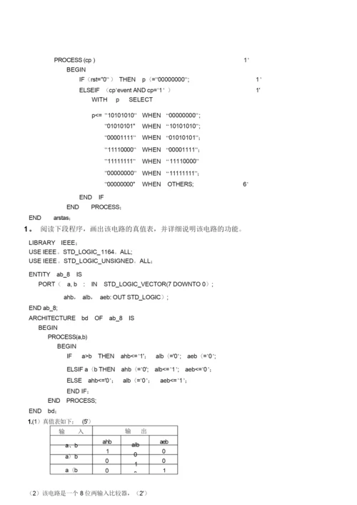 EDA程序设计试题及答案讲解.docx