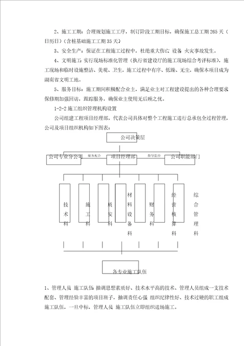 施工组织设计例23