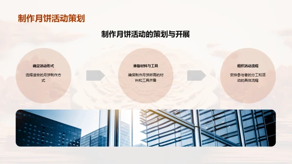 中秋社区建设策略