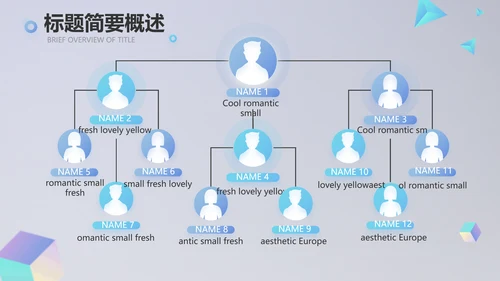 公司品牌策划方案年终工作总结计划动态PPT