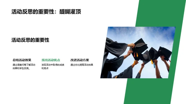 激活学习：社团活动优化