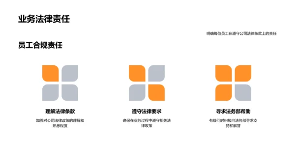 公司法律意识提升