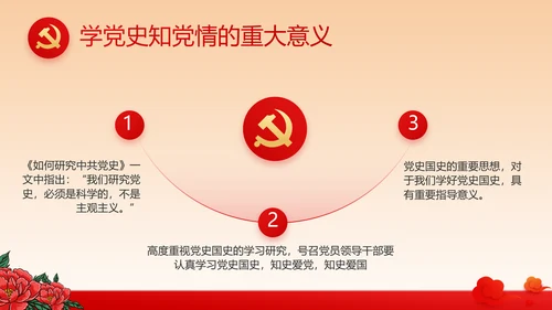 红色学党史传承红色基因动态PPT