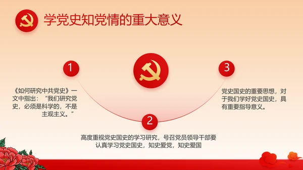 红色学党史传承红色基因动态PPT