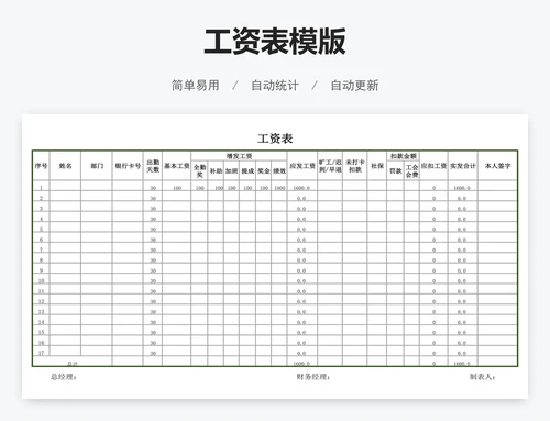 工资表模版