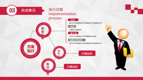 年终总结-新年新计划企业简介通用PPT模板