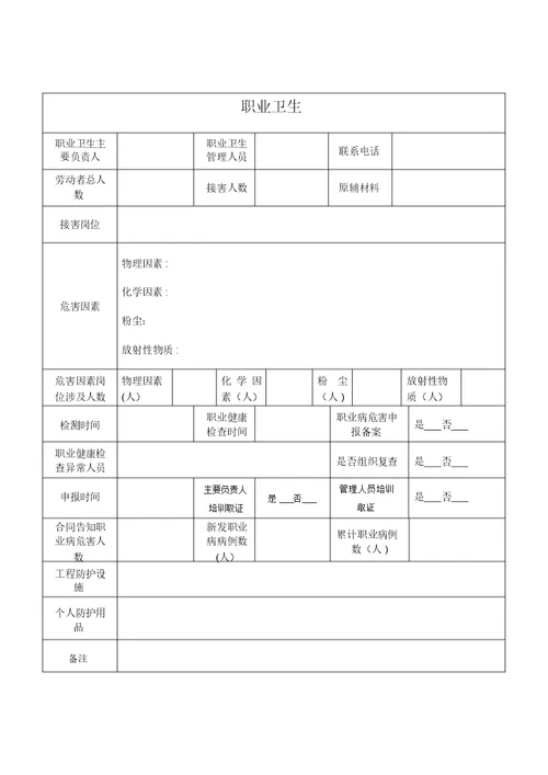 生产经营单位基本情况登记表