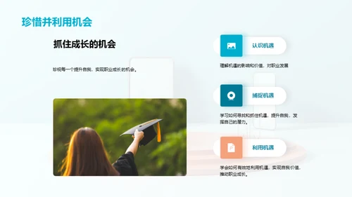 培训师成长路径