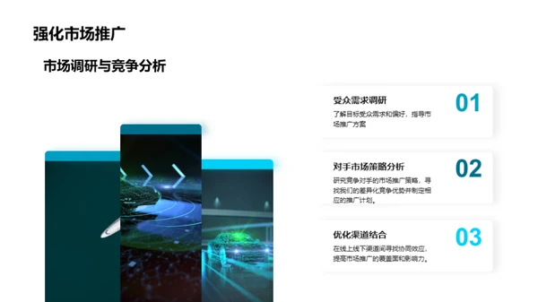销售挑战与策略