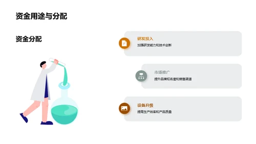 农业生物科技投资策略