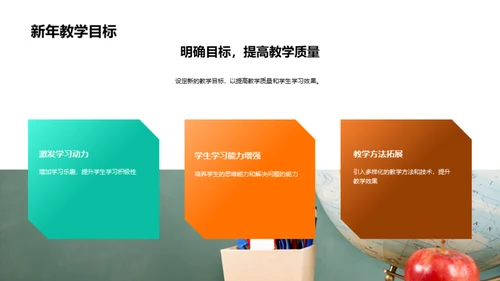 教学工作年度回顾与展望