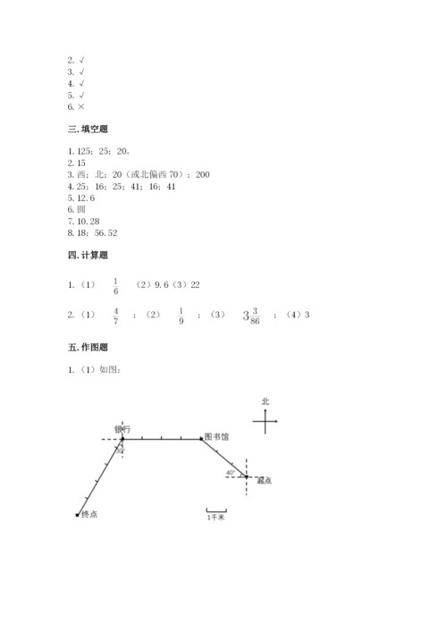 人教版小学六年级上册数学期末测试卷精品（能力提升）.docx