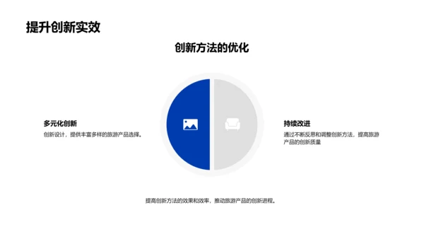 旅游产品创新讲座