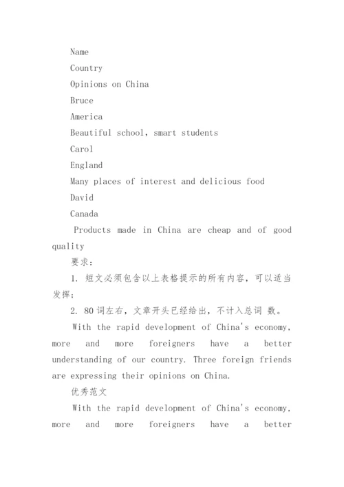 pep小升初英语作文题目范文.docx