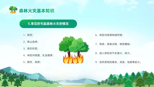 绿色清新卡通儿童321世界森林森林防火知识培训主题班会PP世界森林日