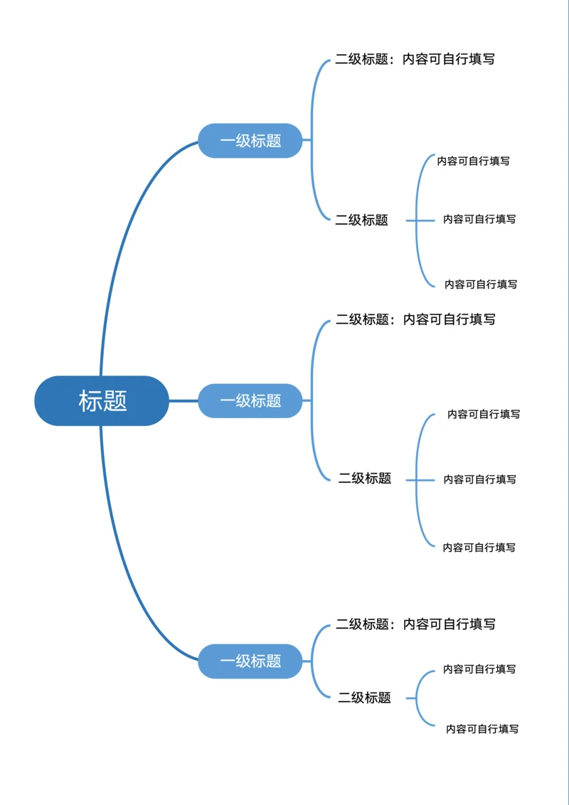 树状图通用模板简约