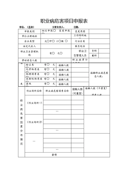 最新文档国家安监总局48号令《职业病危害项目申报办法(新)2012.6.1》