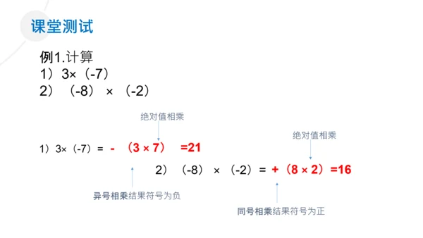 有理数的乘除法数学课通用PPT课件模板