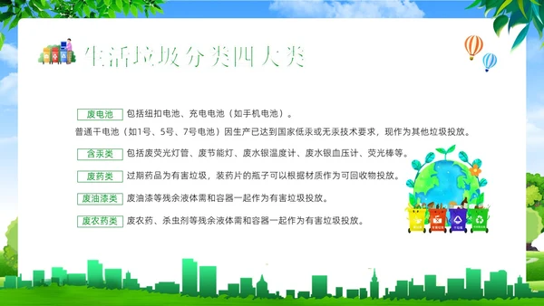 垃圾分类知识社区宣讲专题培训PPT课件