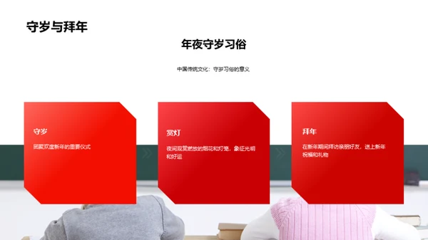 春节文化探源