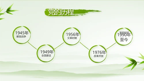 党建党风清正廉洁学习教育动态PPT
