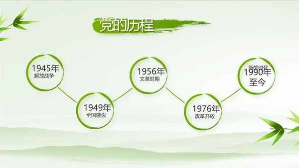 党建党风清正廉洁学习教育动态PPT